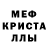 Мефедрон мяу мяу Anna Suprunovych
